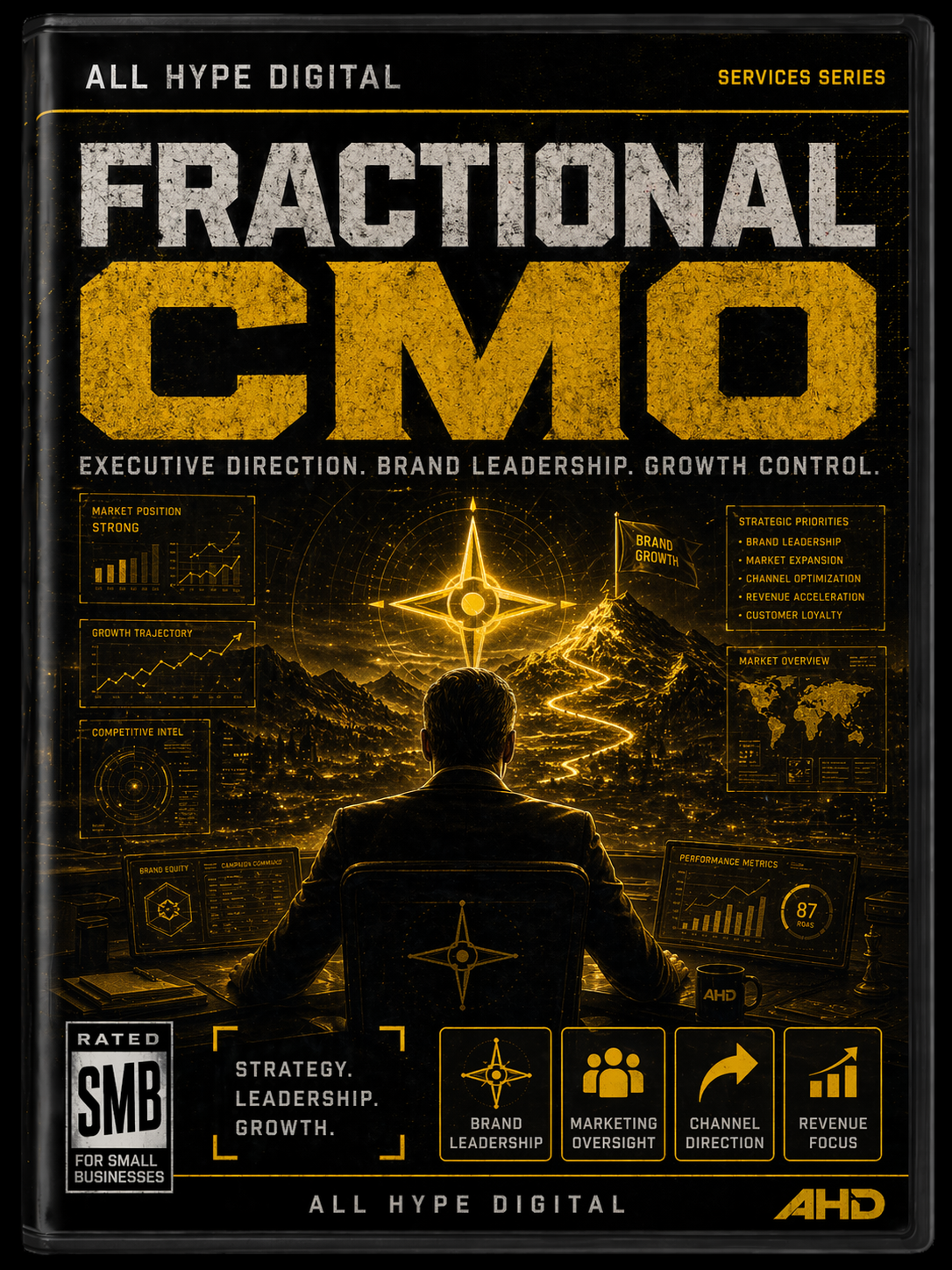 Fractional CMO