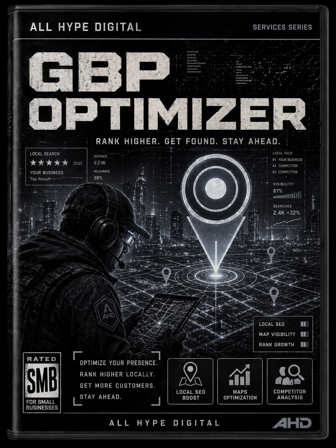 GBP Optimizer